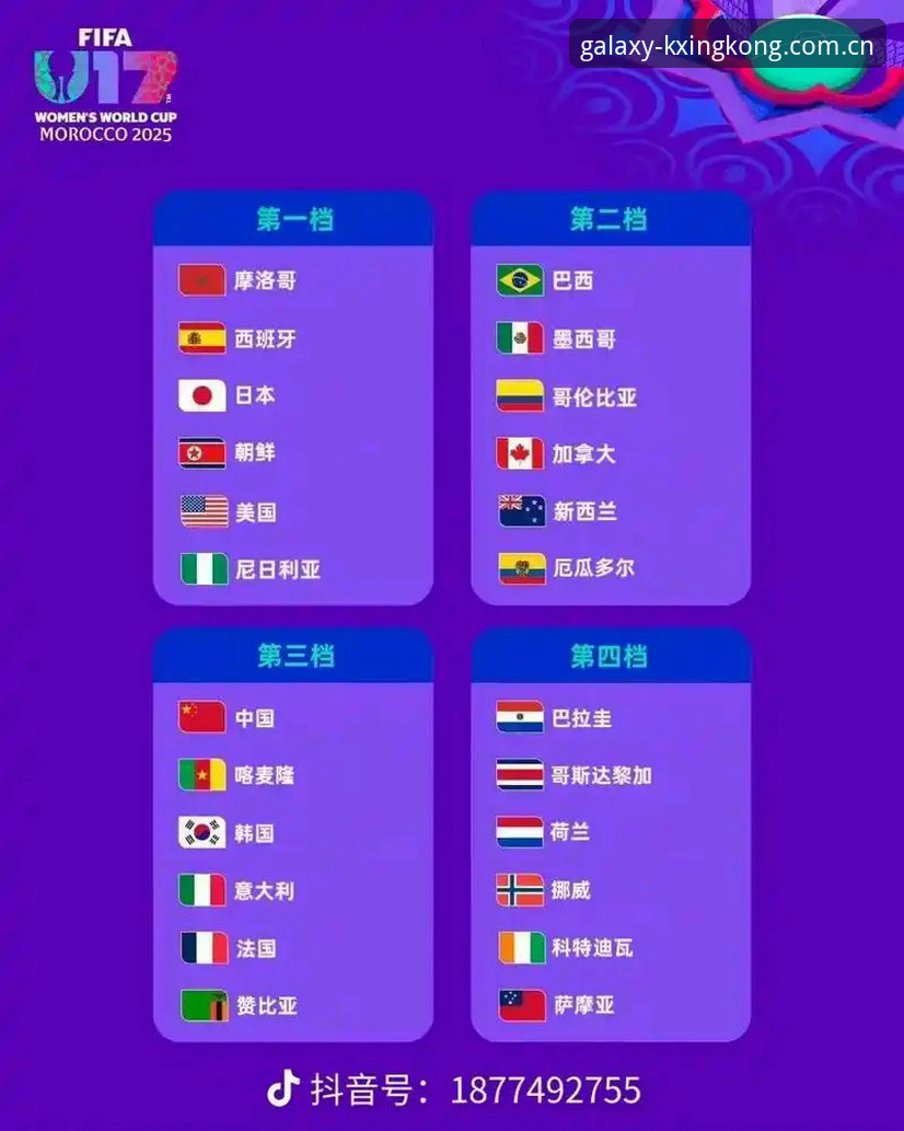 U17世界杯抽签结果揭晓，星空体育官网带你全面解读分组详情与赛事看点