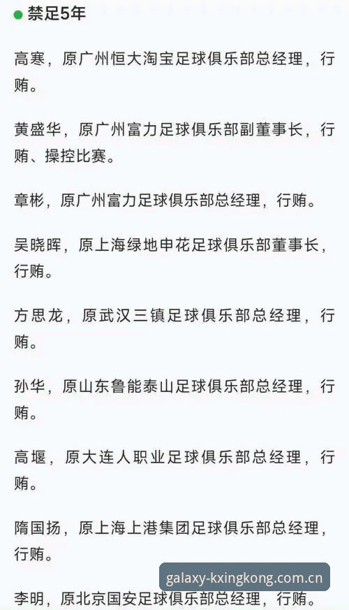 中国足协第三批禁足令vs体育精神重塑：65人名单背后的行业生态反思